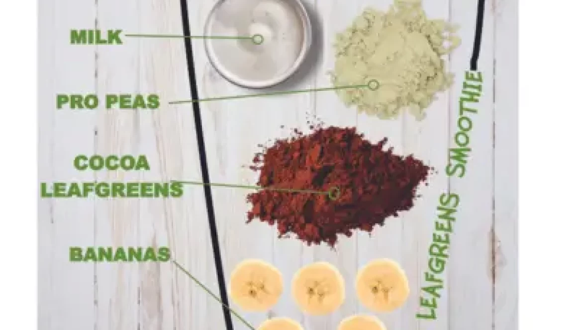 Cocoa recipe