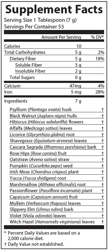 AIM HerbalFiber Blend Ingredients